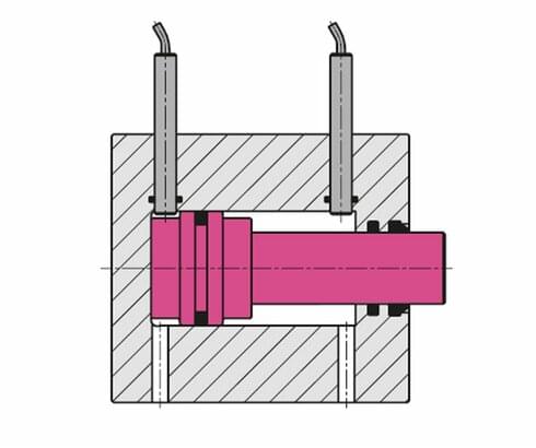 Block cylinders with flameproof proximity switches