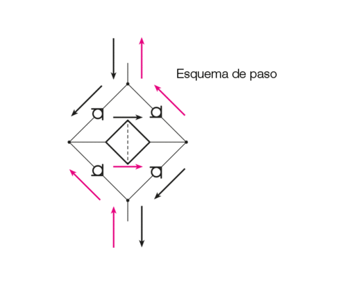 esquema de paso de filtro de alta presión con función rectificadora esquema de paso de filtro de alta presión con función rectificadora