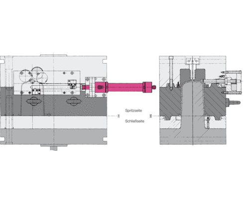 instalación de remachado regulable para bastidores con cilindros tipo bloque B1.590 instalación de remachado regulable para bastidores con cilindros tipo bloque B1.590