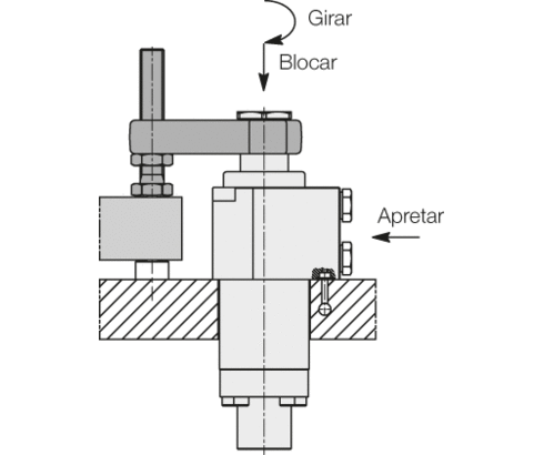 garra giratoria con función «Fail-Safe» B1.8805 garra giratoria con función «Fail-Safe» B1.8805