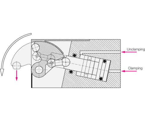 flat clamp B1.8231 flat clamp B1.8231