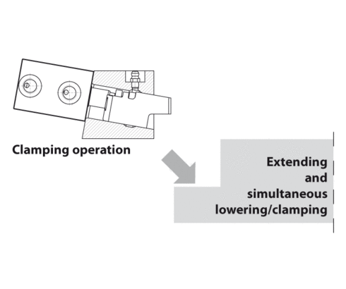 Wedge clamp 2.2451 Wedge clamp 2.2451