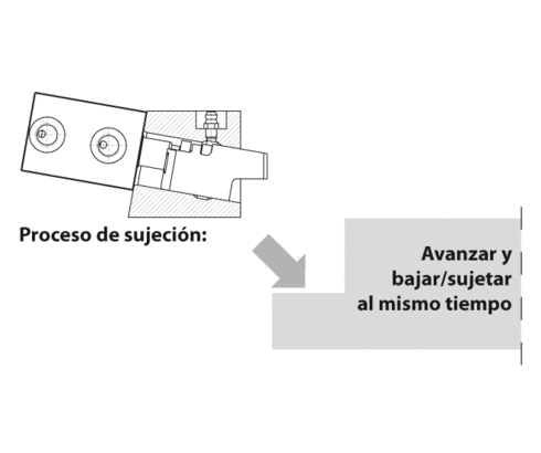 Elemento de sujeción en forma de cuña 2.2451 Elemento de sujeción en forma de cuña 2.2451
